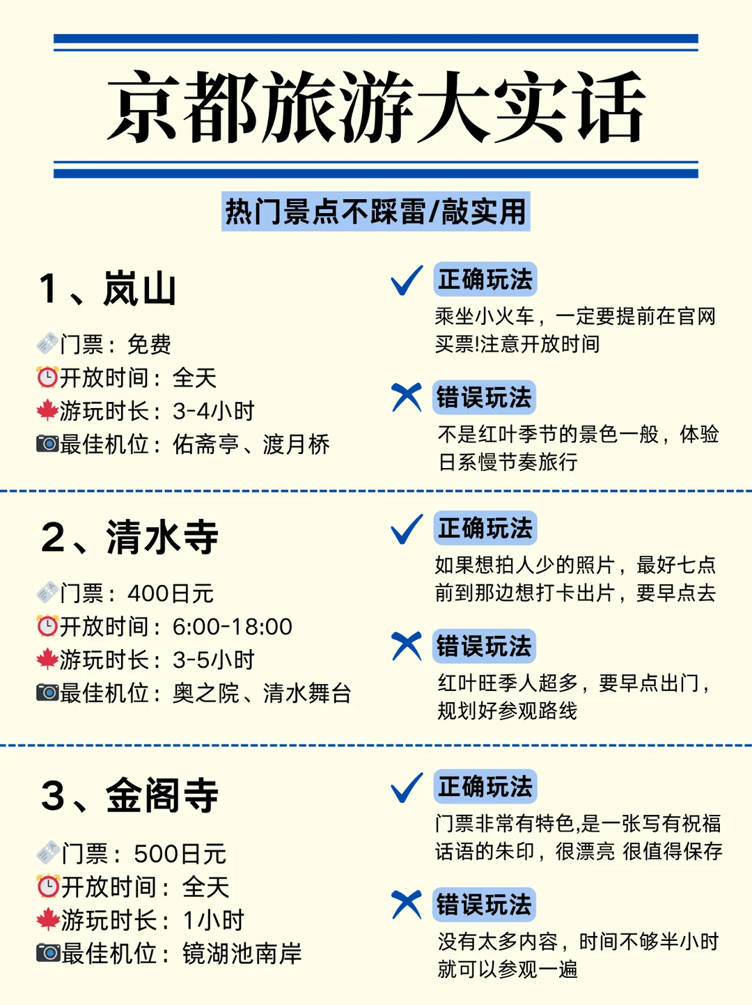 计划去京都旅游的⚠️进来听点大实话吧...