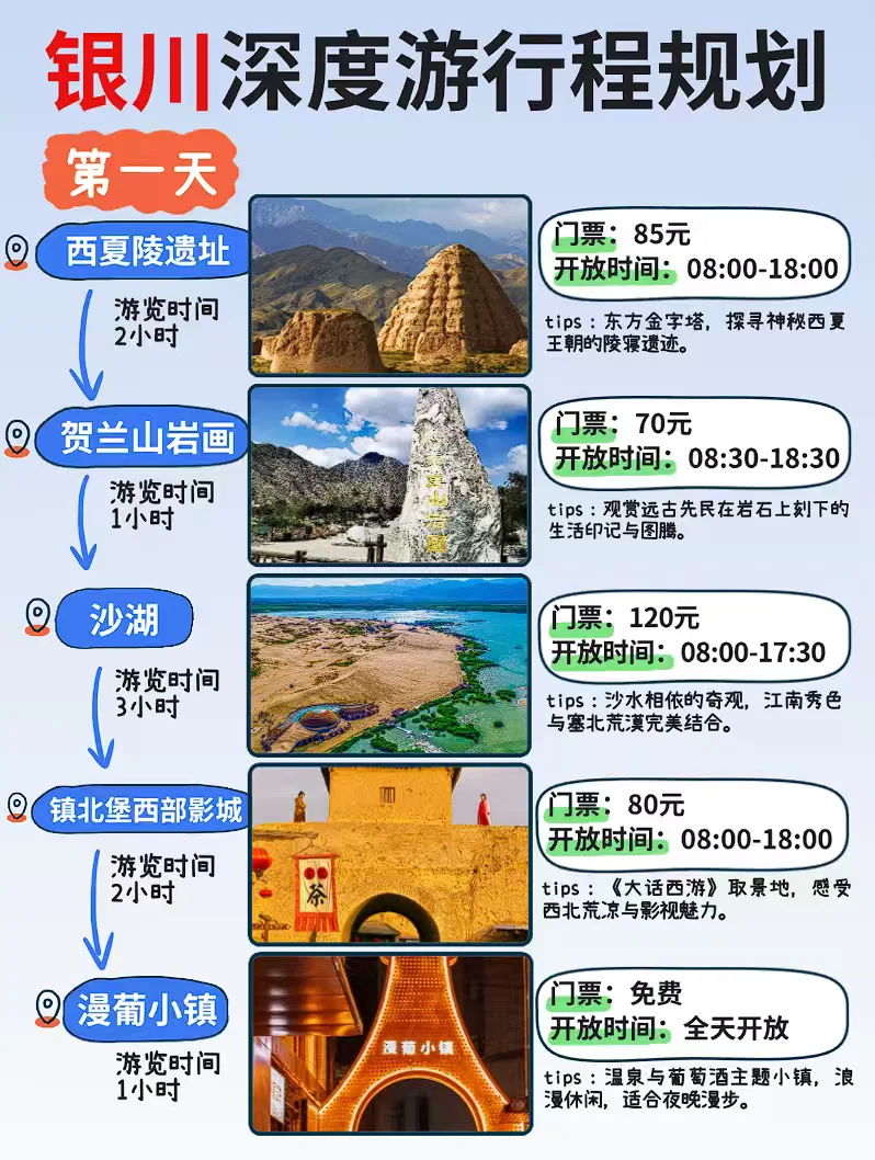🍂银川保姆级攻略，不绕路打卡+美食清单