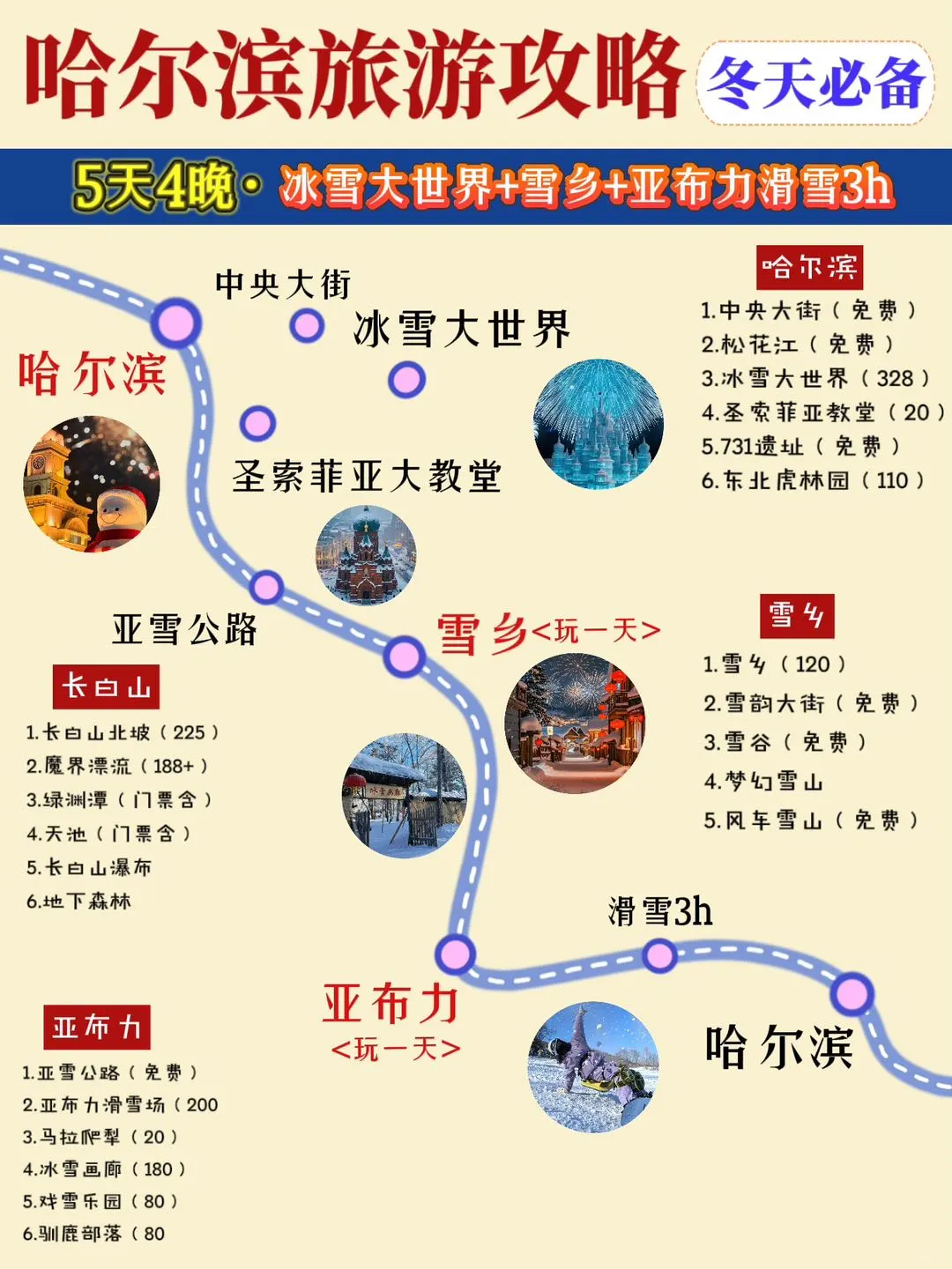 避雷省钱版💰哈尔滨旅游攻略冬天照着玩