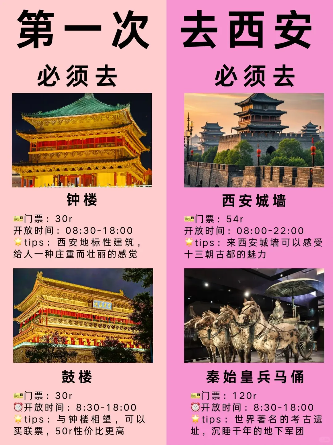 西安超全旅游攻略✔️首次来的宝速速🐴住