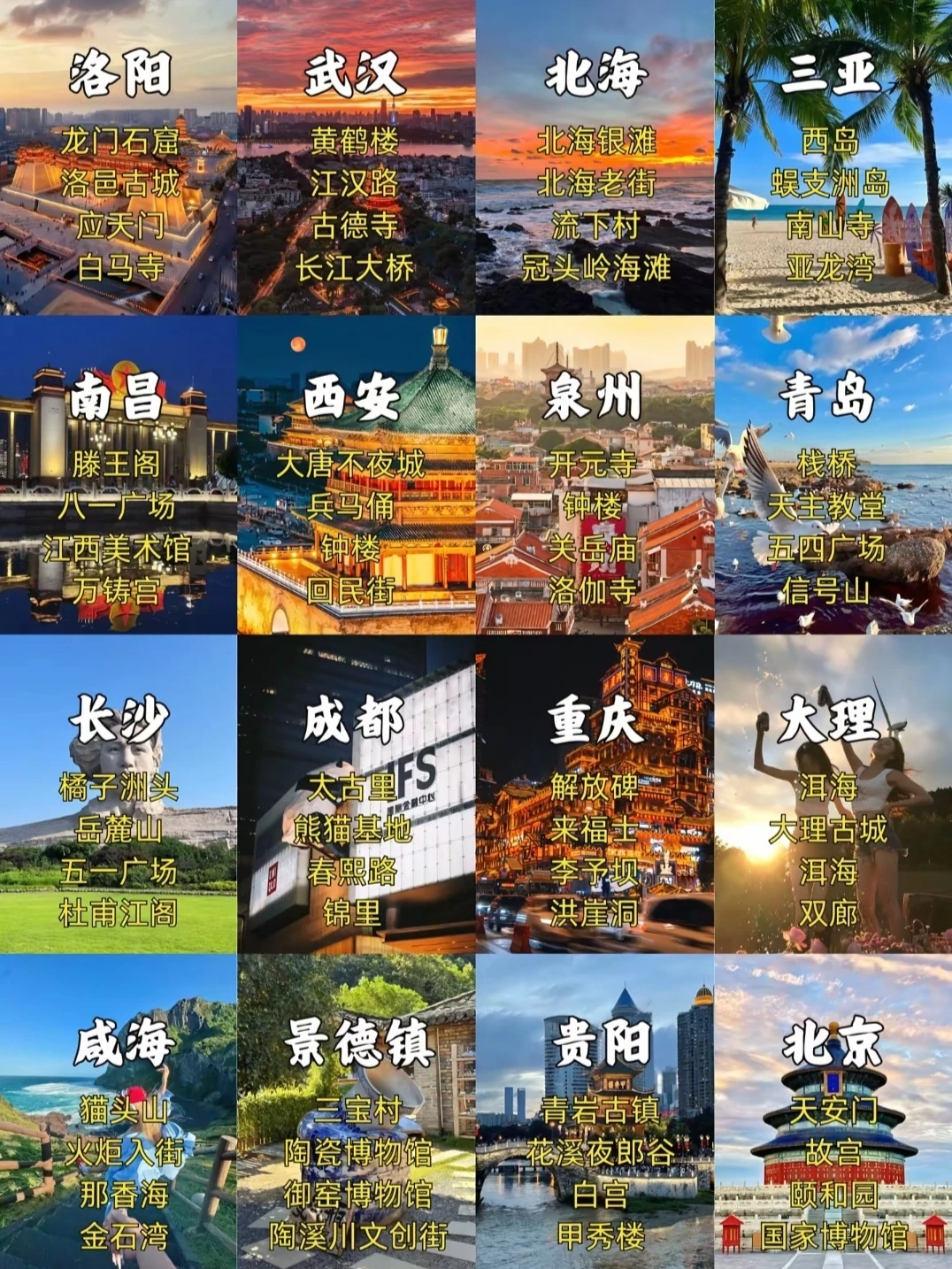 学生党旅游首选 热门城市景点大盘点