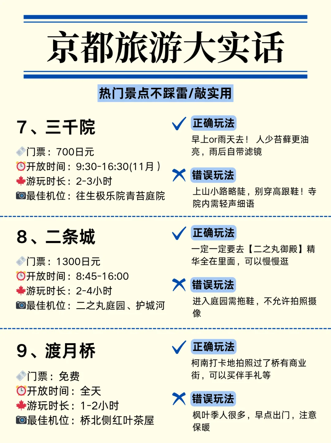 计划去京都旅游的⚠️进来听点大实话吧...