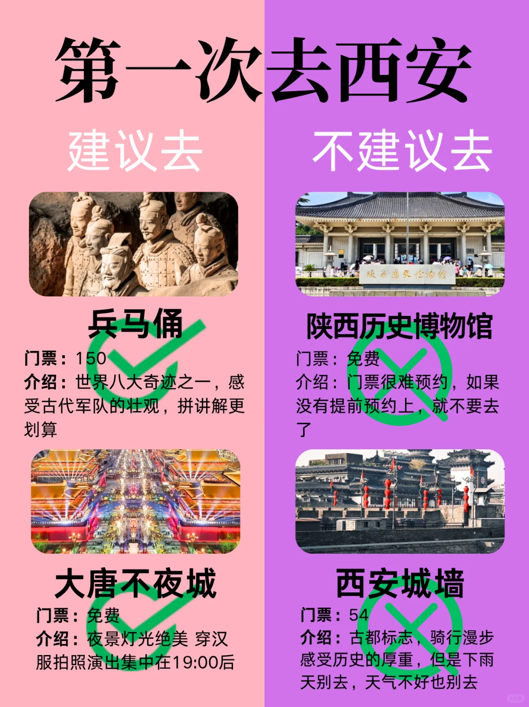 听劝❗西安景点红黑榜🚫千万不要踩坑了