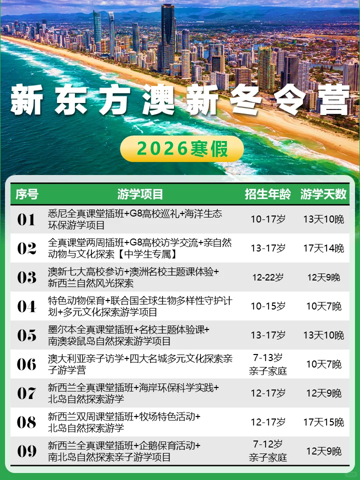 2026澳新游学清单🐨南半球反季节出行攻略