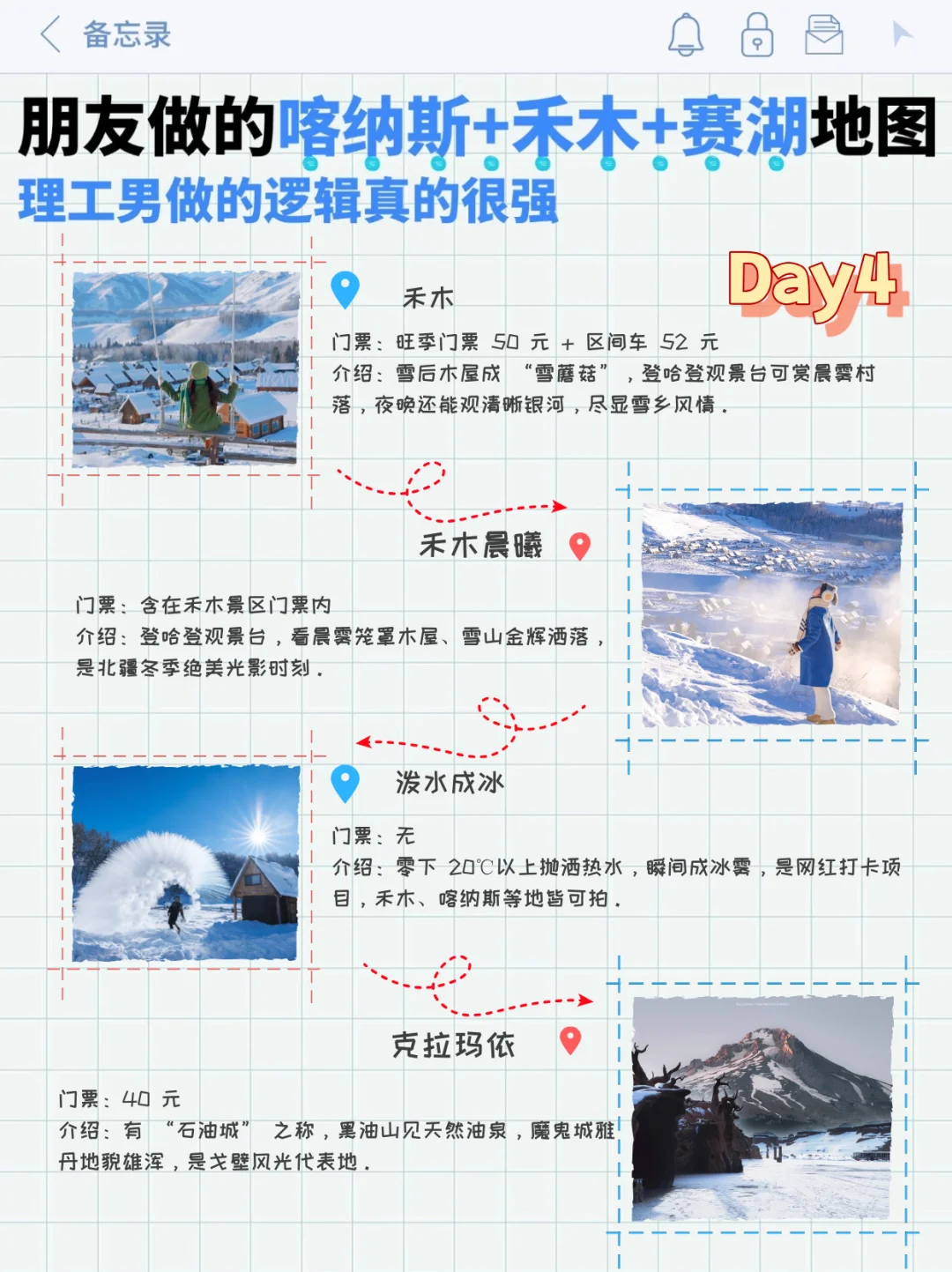 理工男做新疆旅游地图太强❄️照着玩不迷路