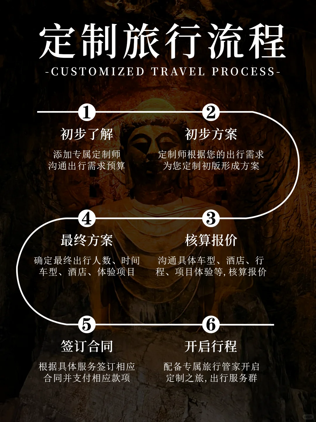 国庆河南旅游🔥纯玩定制游带你不挤不赶🥰