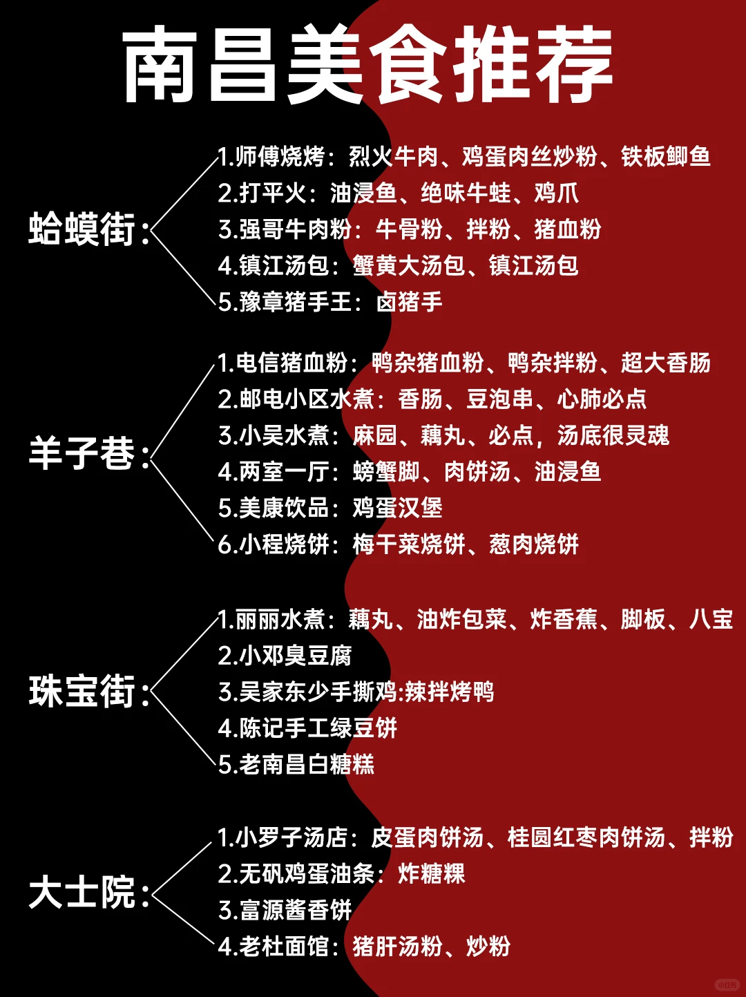 暑假带孩子玩南昌🔥3天避暑路线请锁死