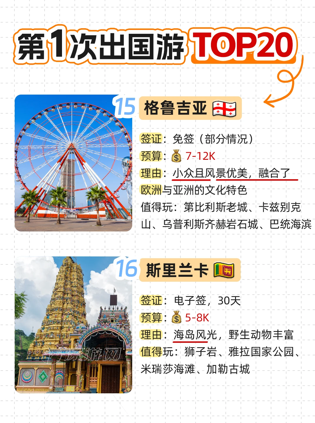 首次出国游TOP20目的地!总有一个适合你~