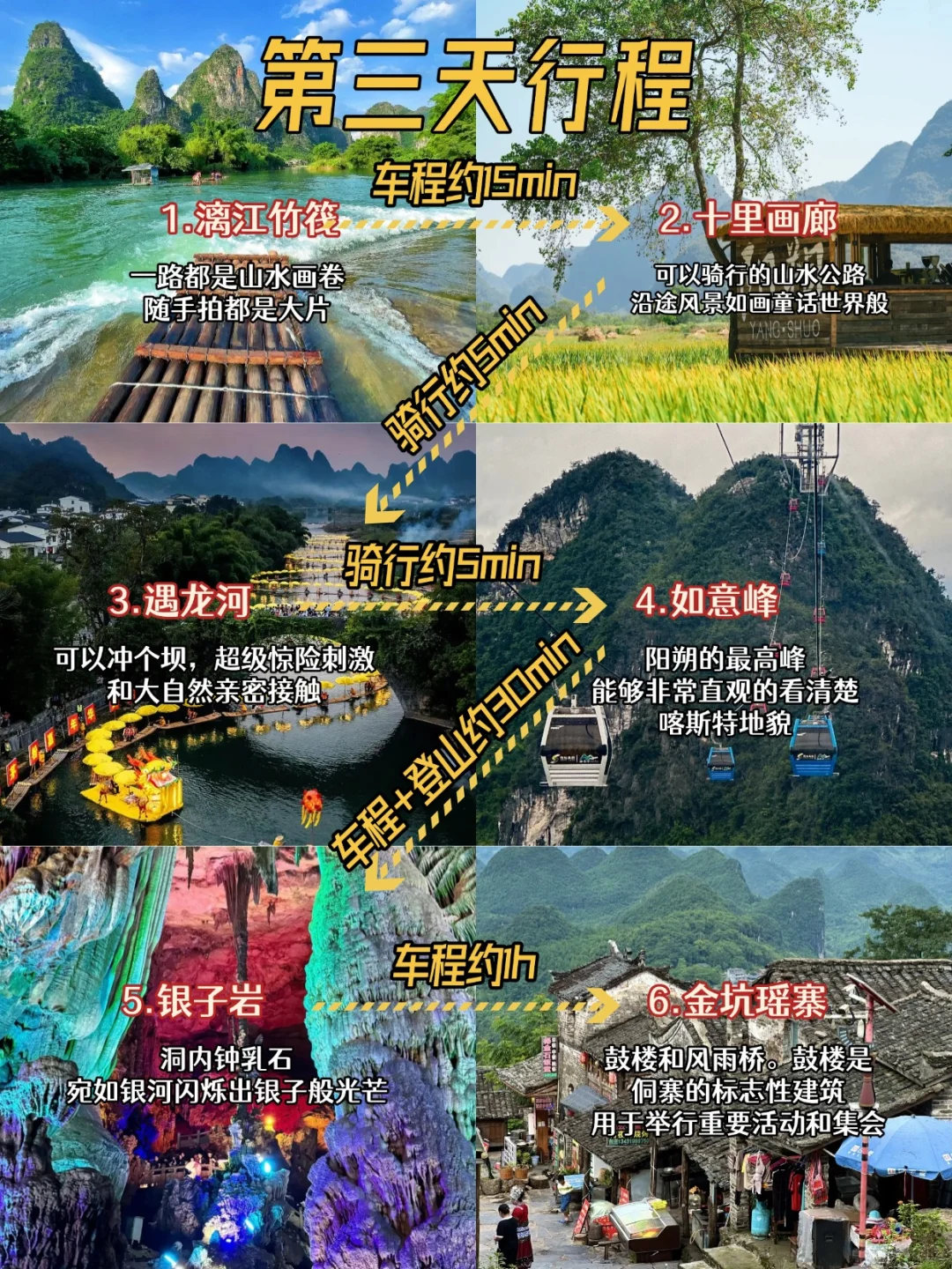 全年适用❤️懒人必备超爽桂林吃喝玩乐攻略