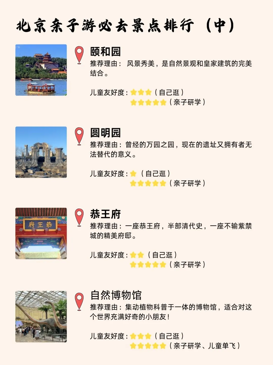 带娃北京自由行|哪些景点必打卡❓又省妈❓