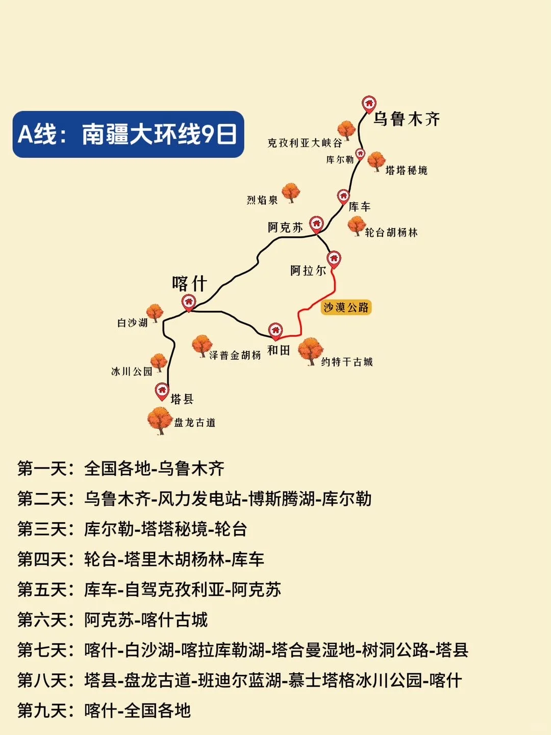 南疆景点太分散❓这3条路线总有一条适合你