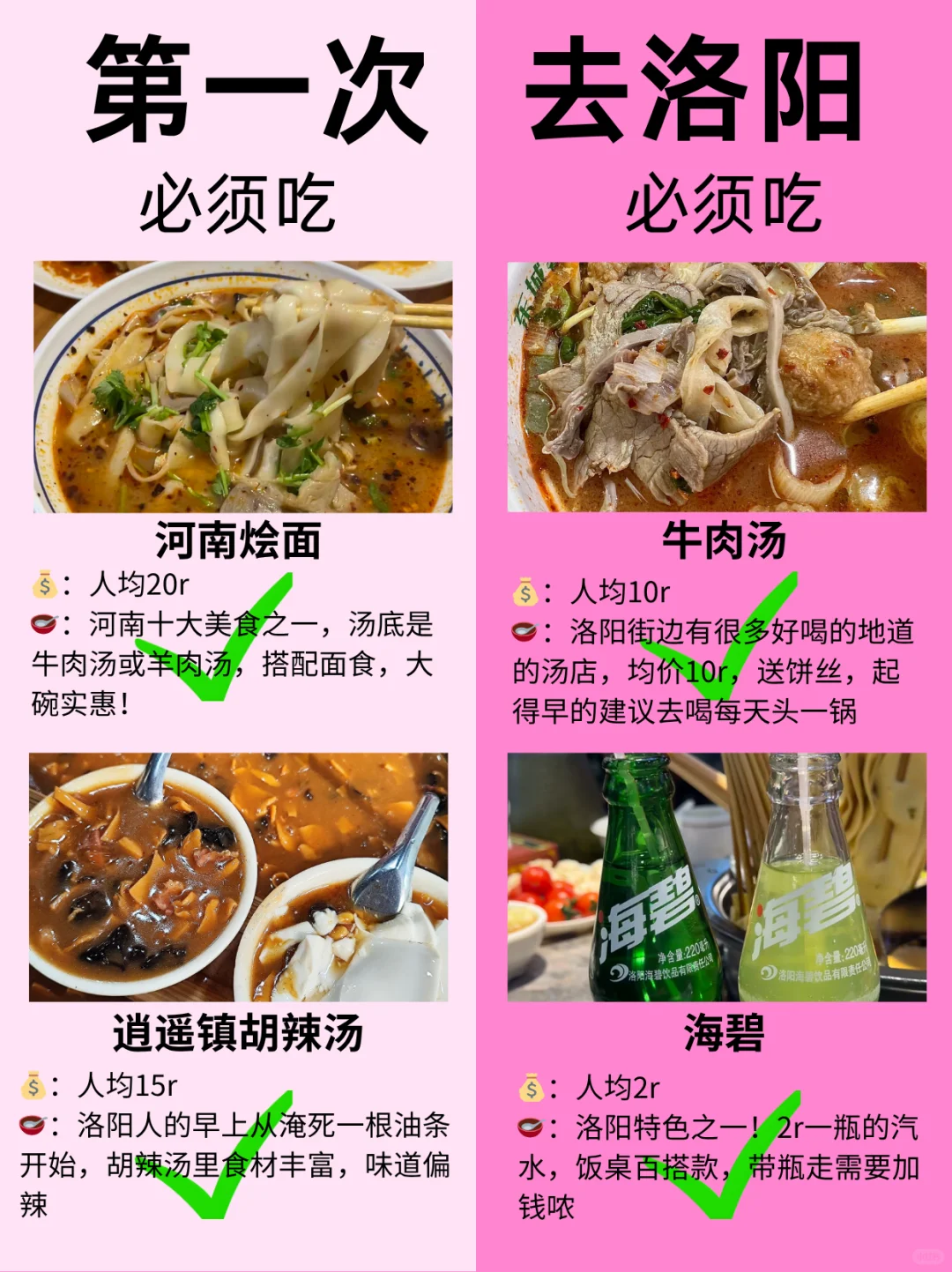 洛阳超全旅游攻略！第一次来洛阳的快🐴住