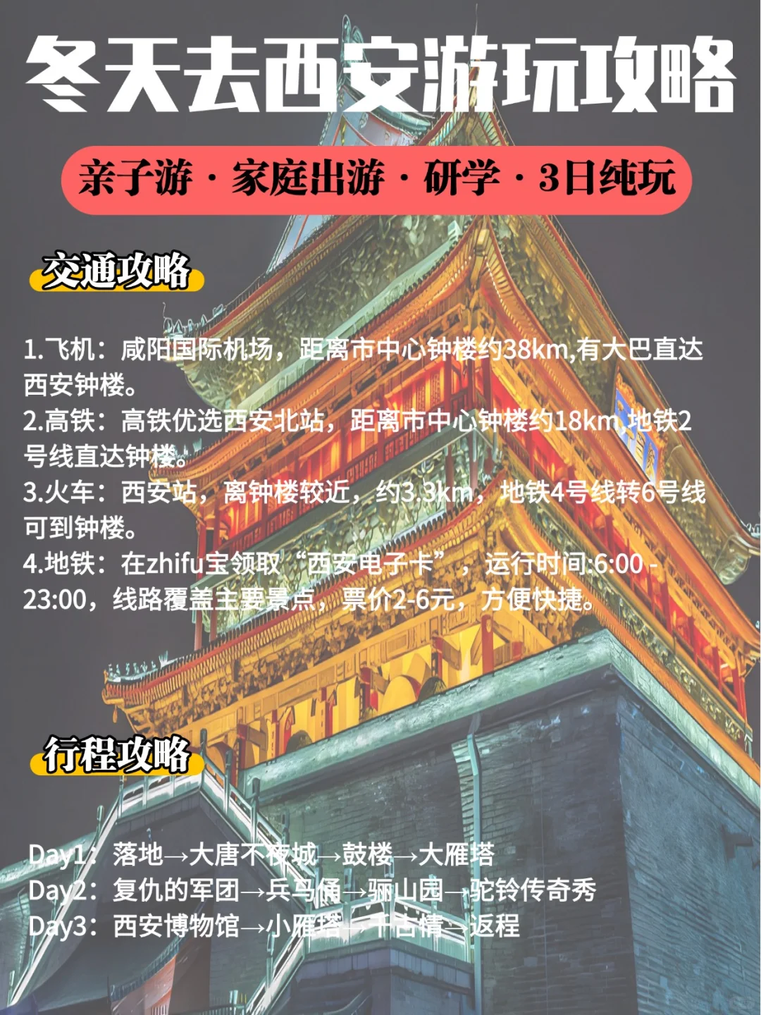 冬天去西安旅游三天两晚游玩攻略