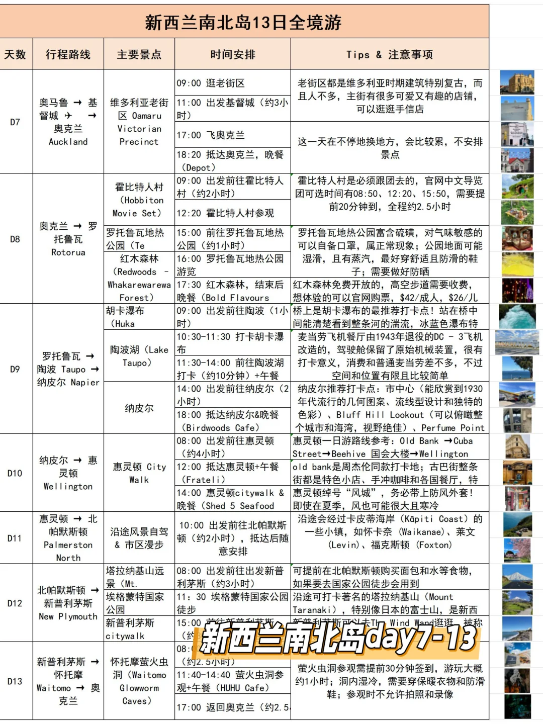 被自己的新西兰旅游攻略牛到了
