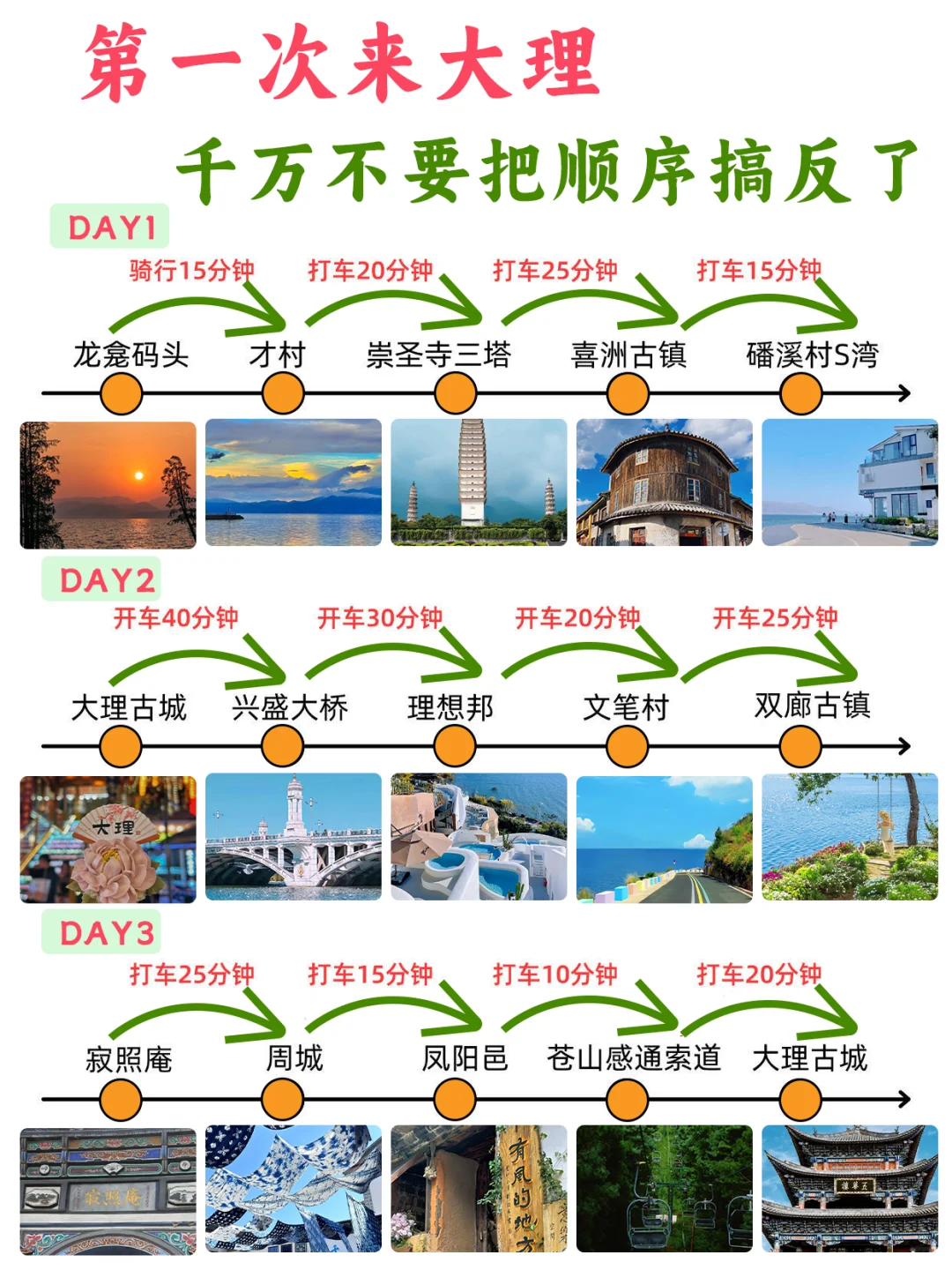 10.25📍大理已回11~12月来玩的宝们✨听劝