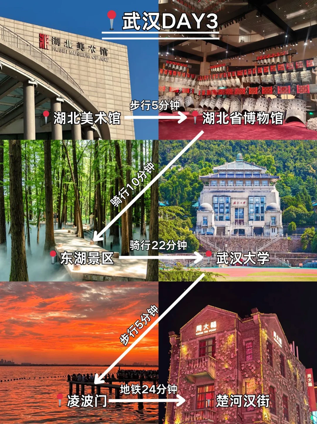 武汉旅游攻略红黑榜~建议去🆚不建议去 姐妹