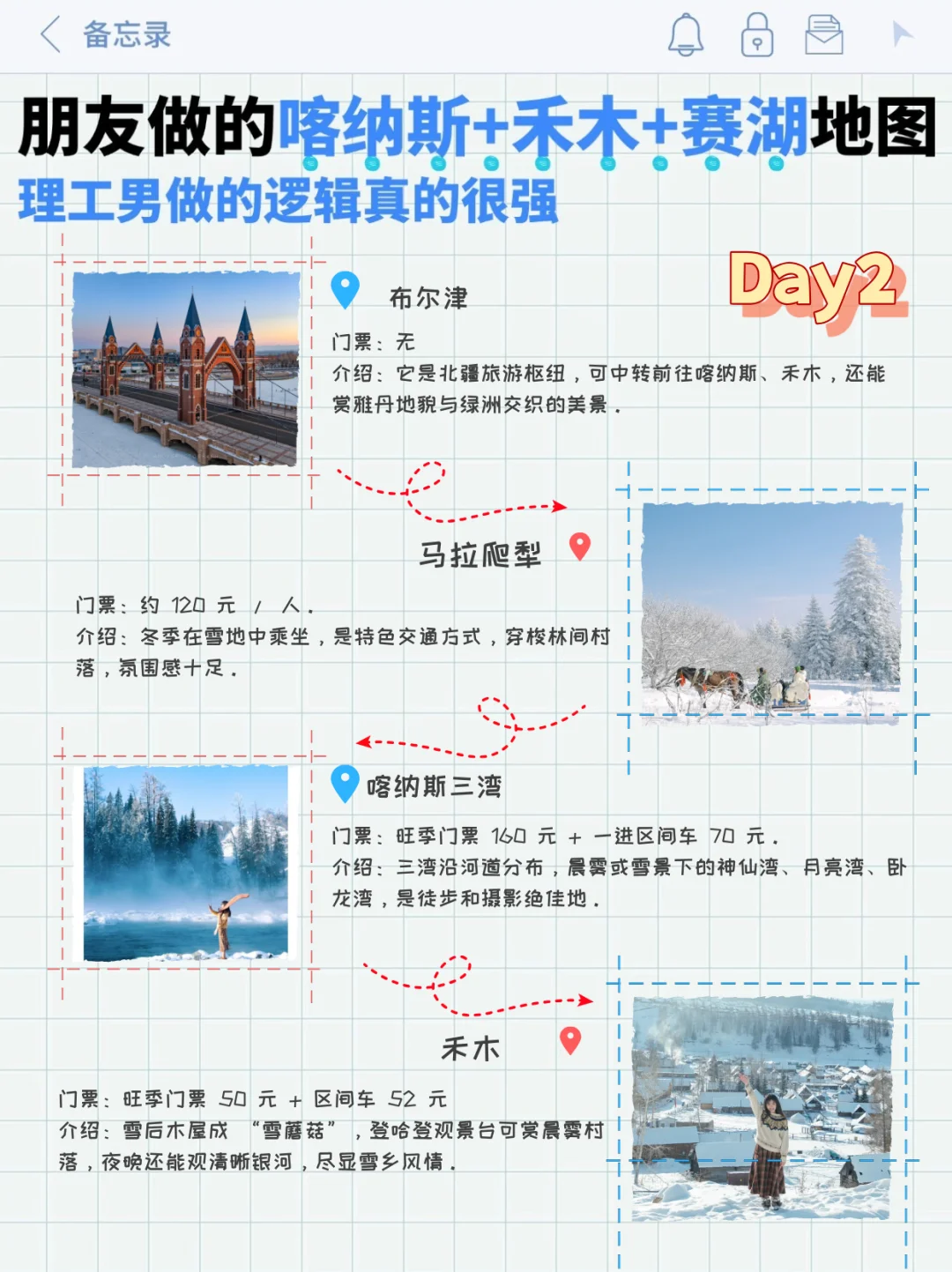理工男做新疆旅游地图太强❄️照着玩不迷路