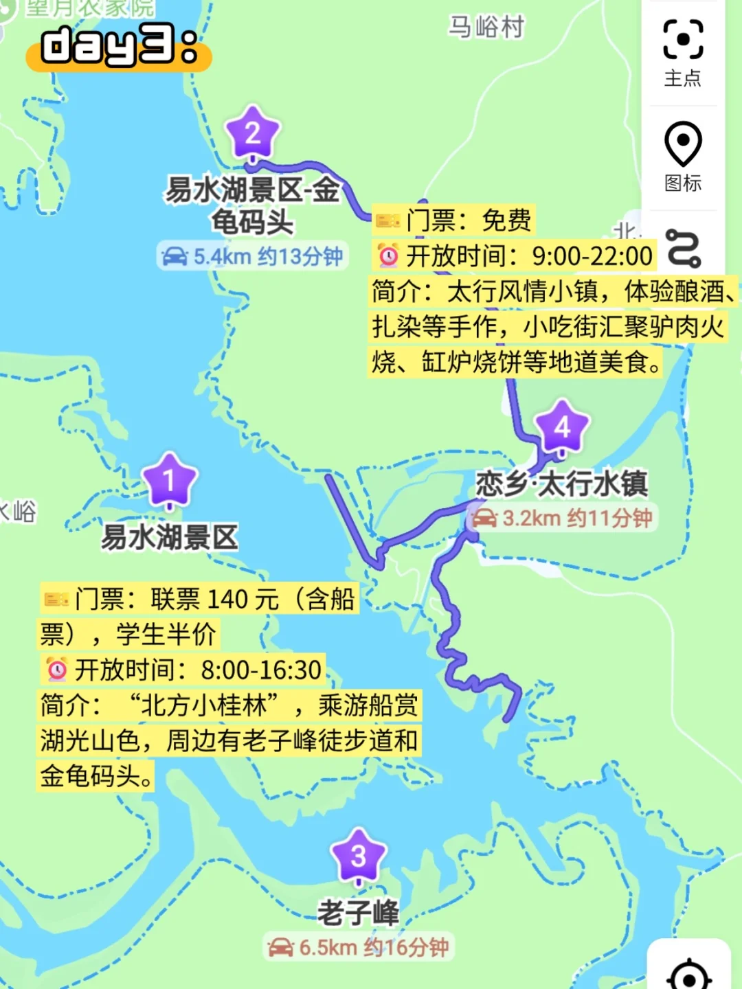 04女大学生保定3天三晚超详细攻略