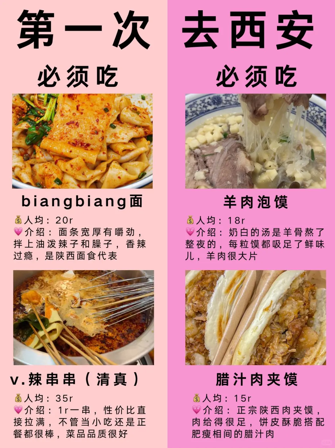 西安超全旅游攻略✔️首次来的宝速速🐴住