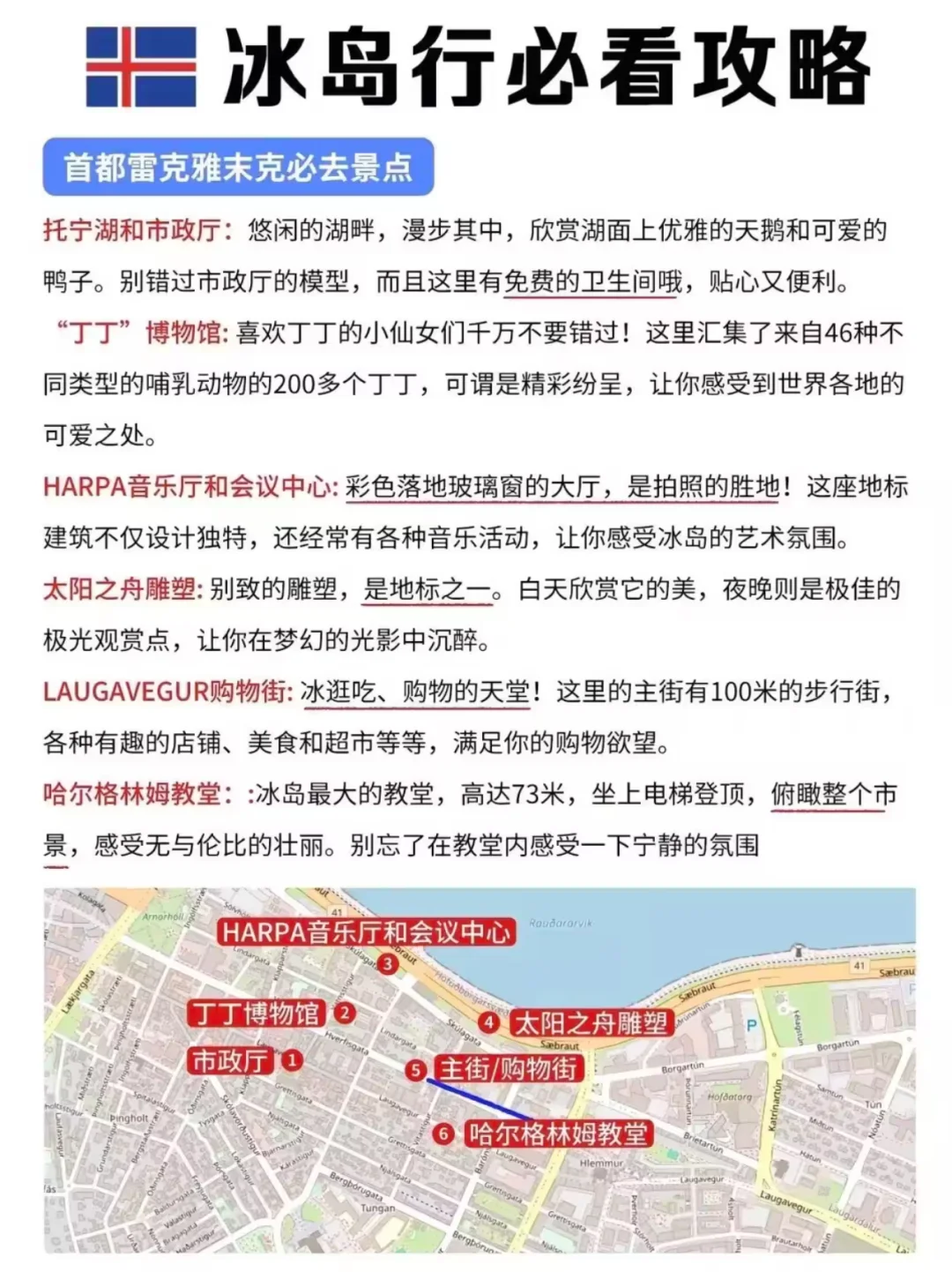 冰岛旅游秒懂🗺️看这张就够了‼️