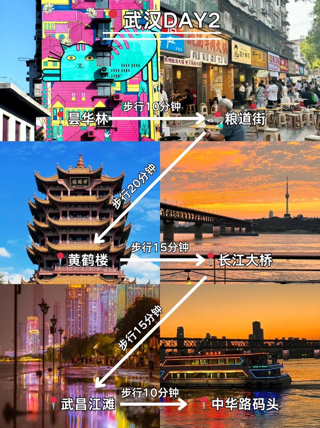 武汉旅游攻略红黑榜~建议去🆚不建议去 姐妹