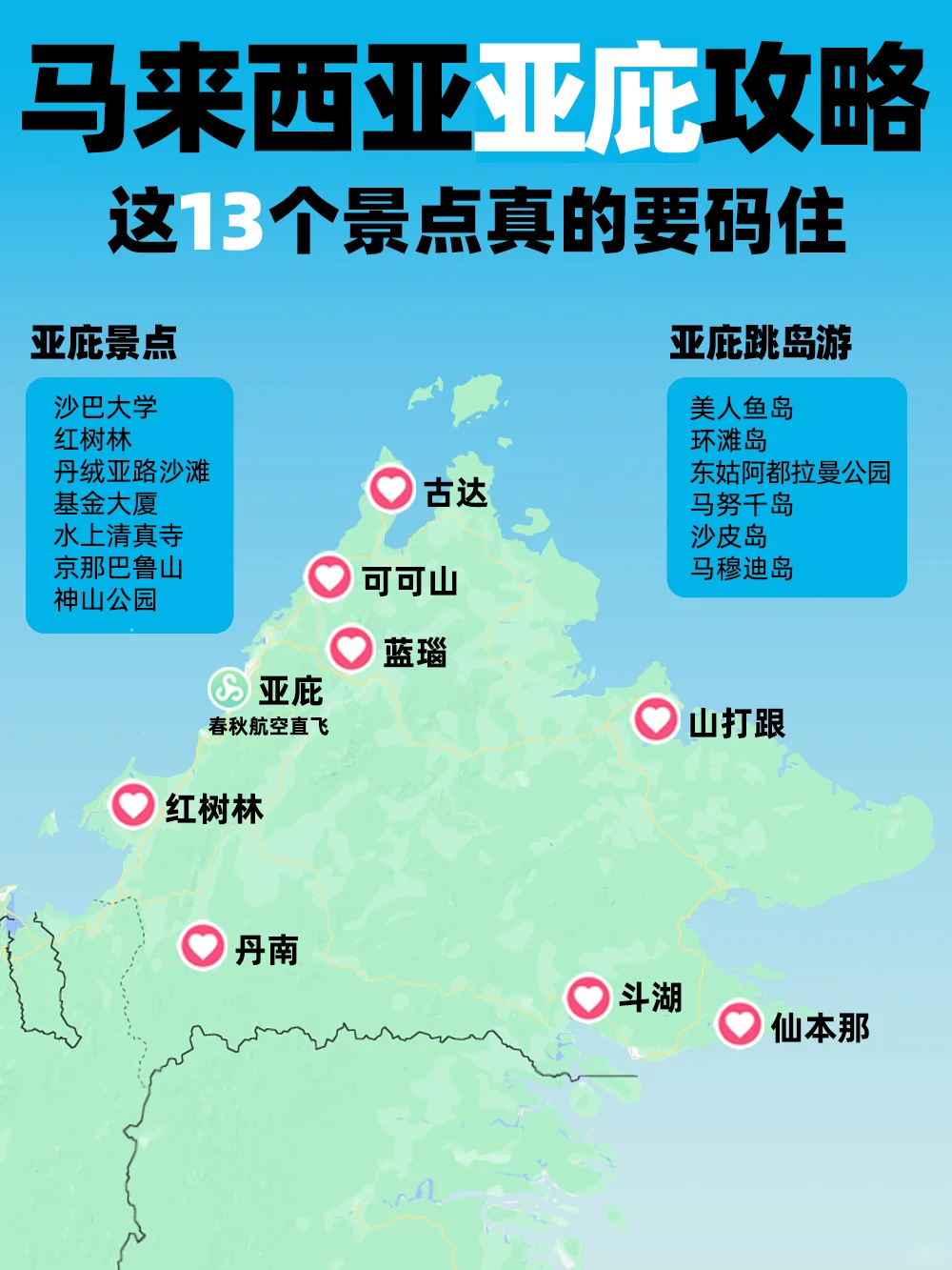 第一次去马来西亚亚庇，这13个景点超推荐！