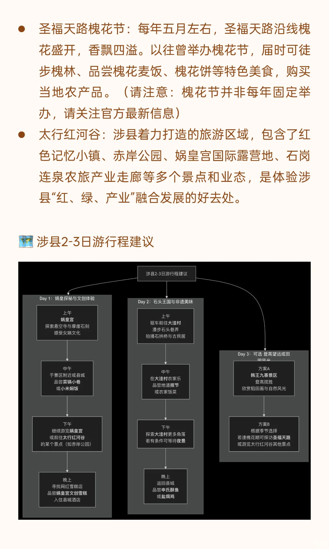 河北涉县：县城探宝-全国县城美食+游玩攻略