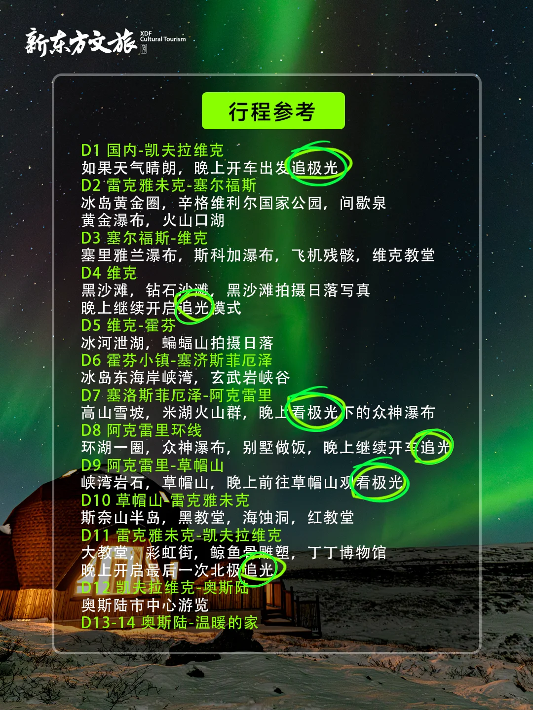 北欧定制旅行✨冰岛追极光全境环线攻略