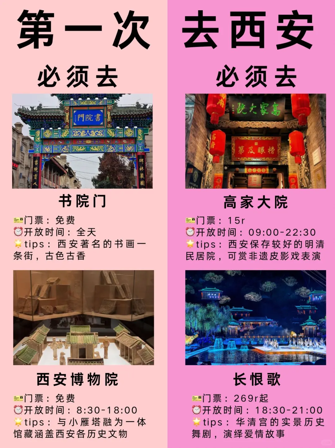 西安超全旅游攻略✔️首次来的宝速速🐴住