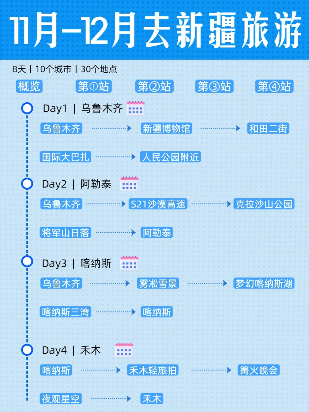 终于😭有人把11~12月新疆旅游路线讲清了