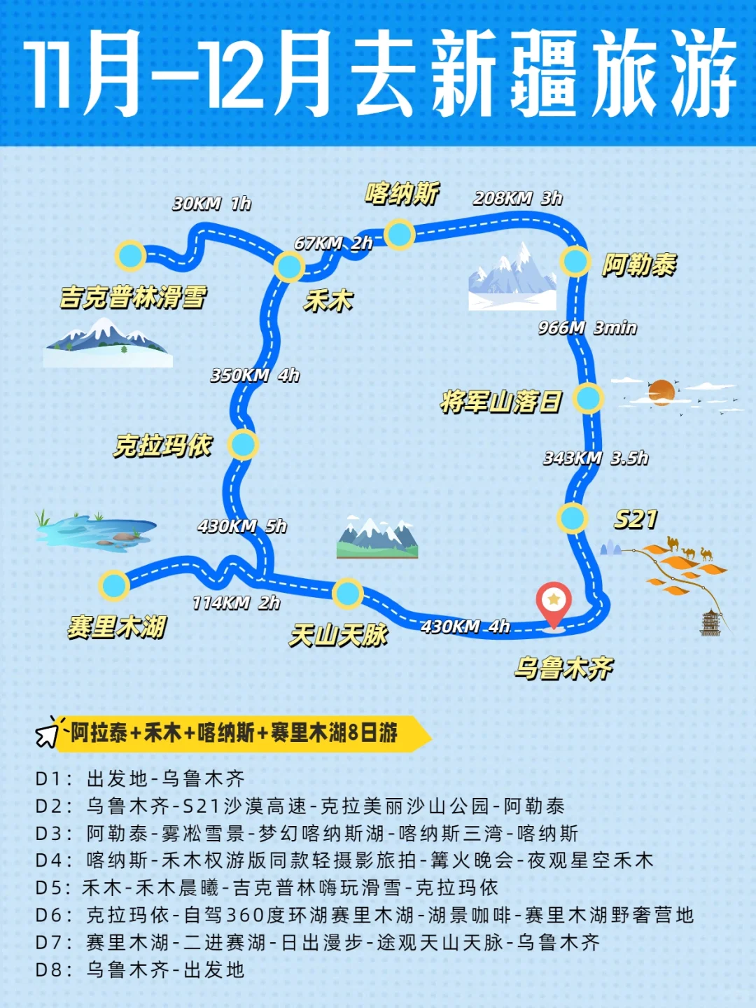 终于😭有人把11~12月新疆旅游路线讲清了