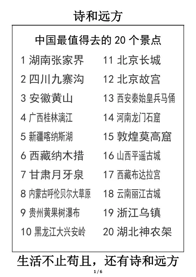 中国最值得去的20个景点，去10个就值了