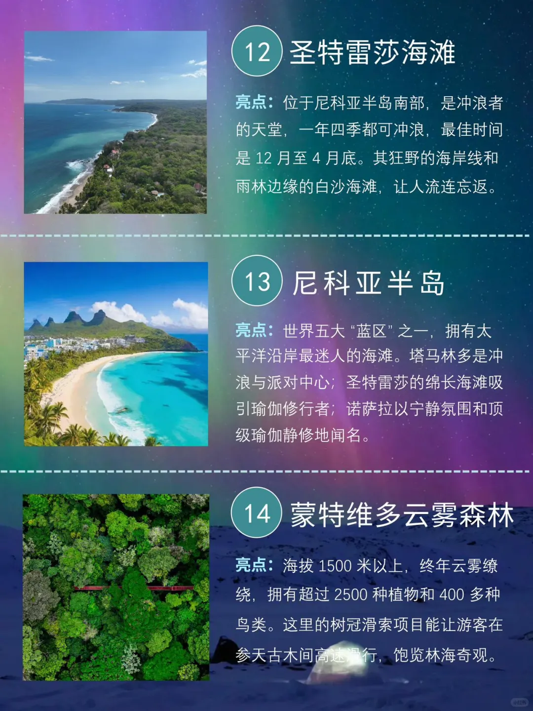 一篇笔记看懂哥斯达黎加🇨🇷必玩的20个景点