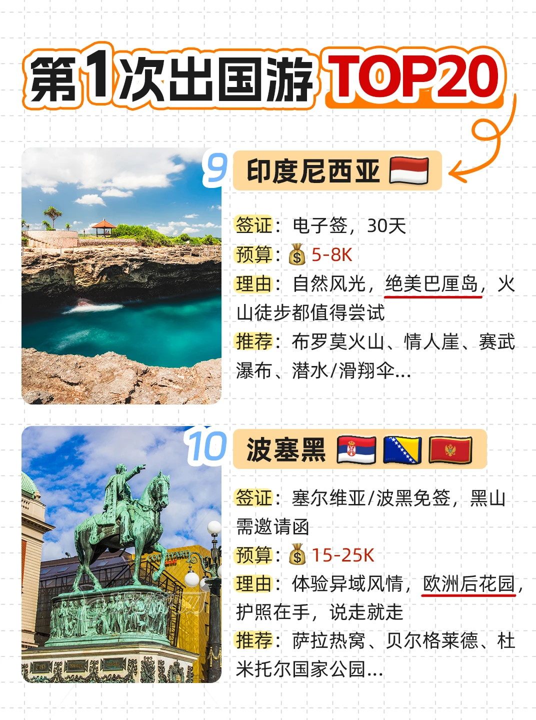 首次出国游TOP20目的地!总有一个适合你~