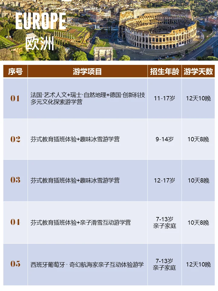 5-22岁寒假丨速码这份2026国际冬令营清单☝
