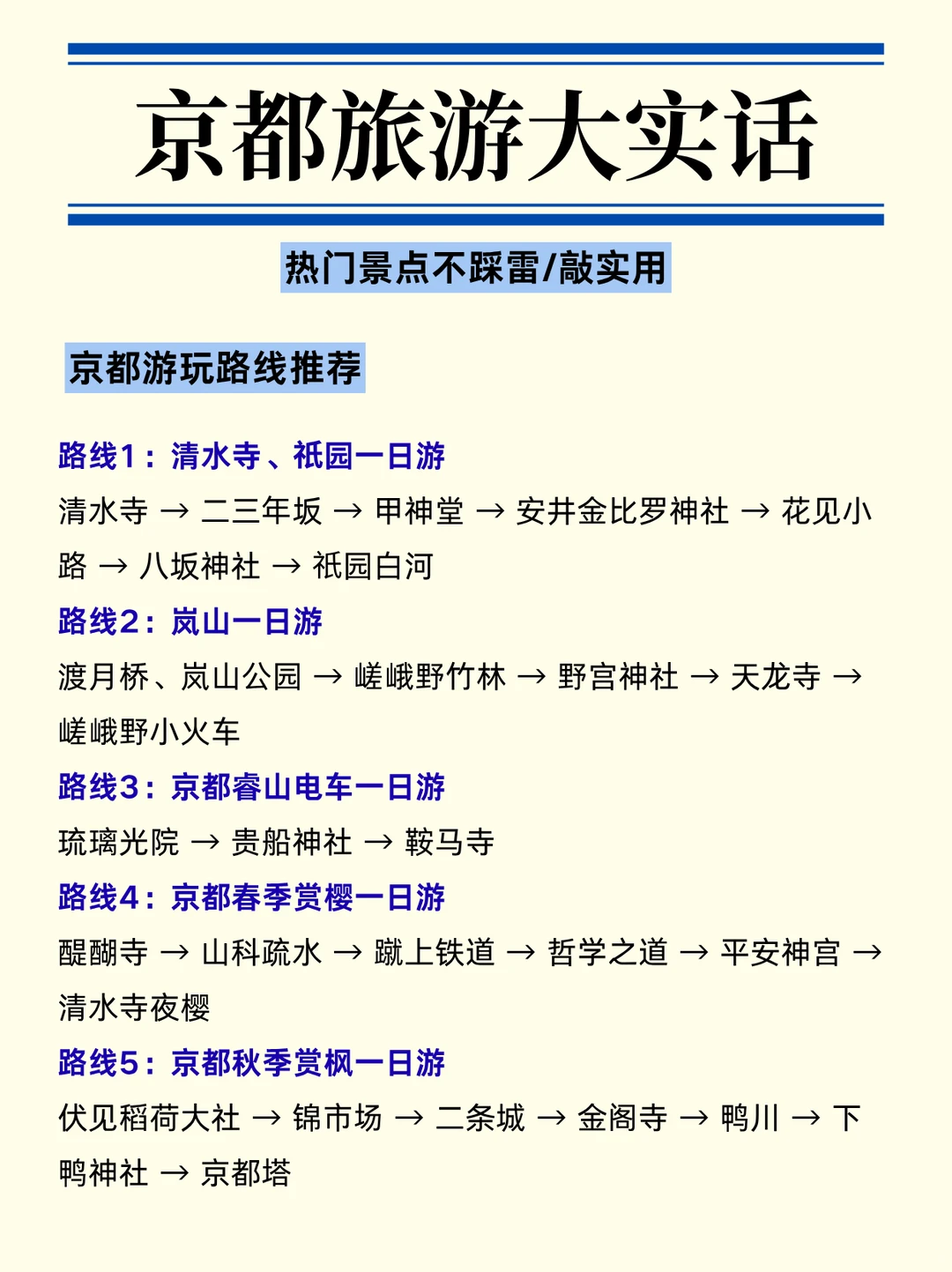 计划去京都旅游的⚠️进来听点大实话吧...