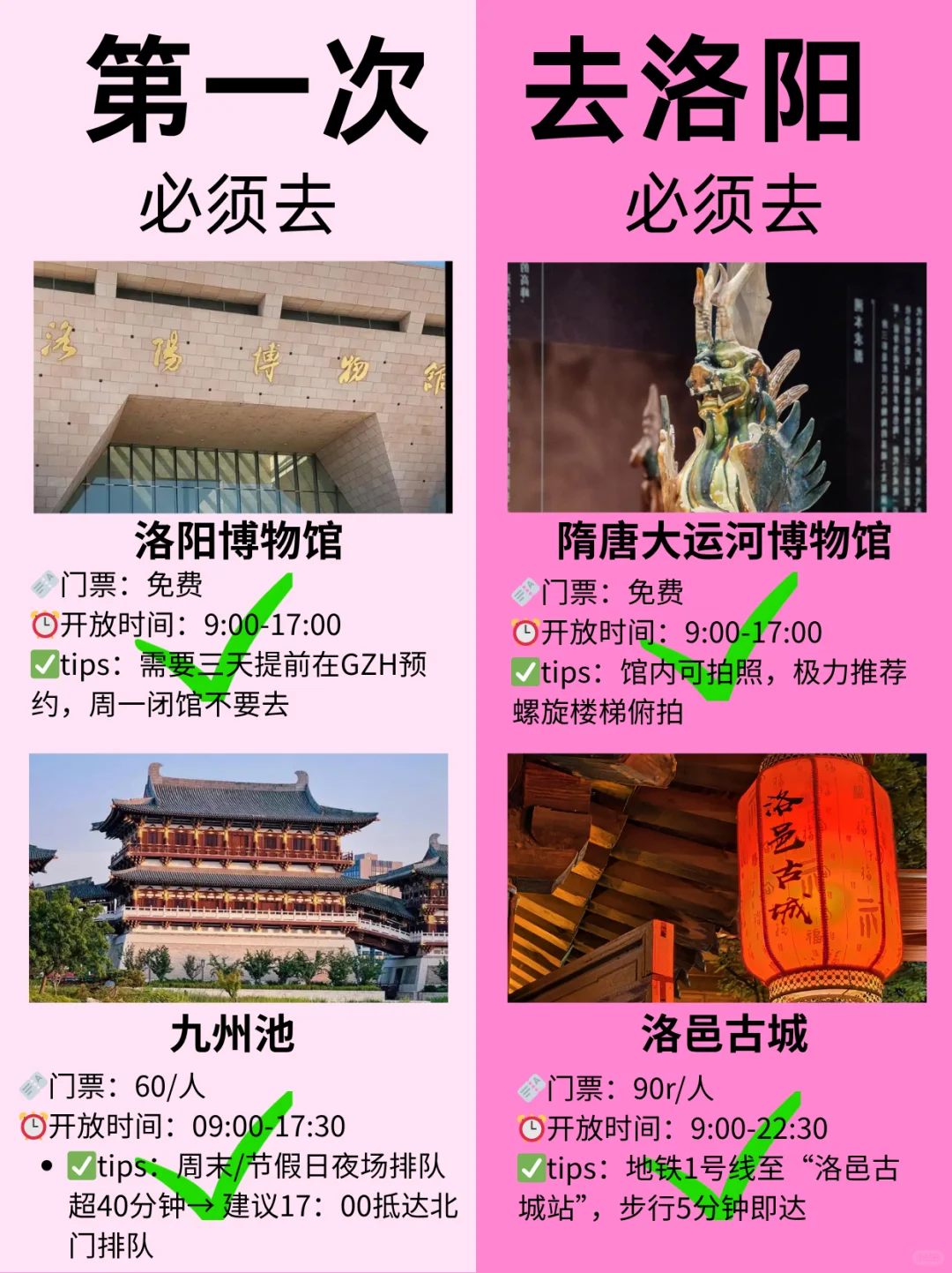 洛阳超全旅游攻略！第一次来洛阳的快🐴住