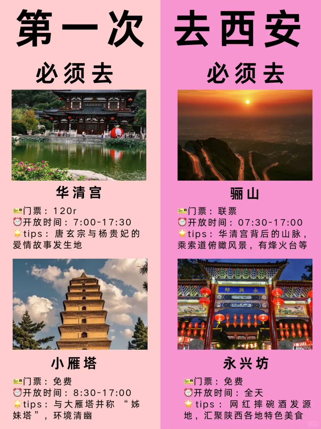 西安超全旅游攻略✔️首次来的宝速速🐴住