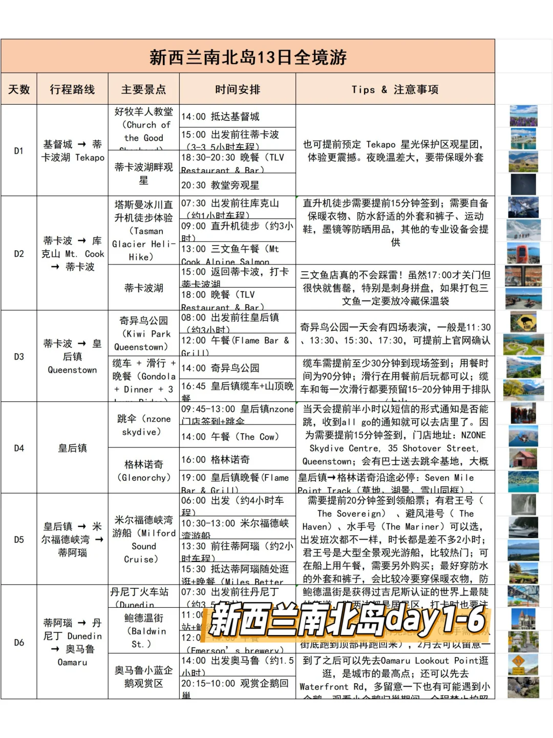 被自己的新西兰旅游攻略牛到了