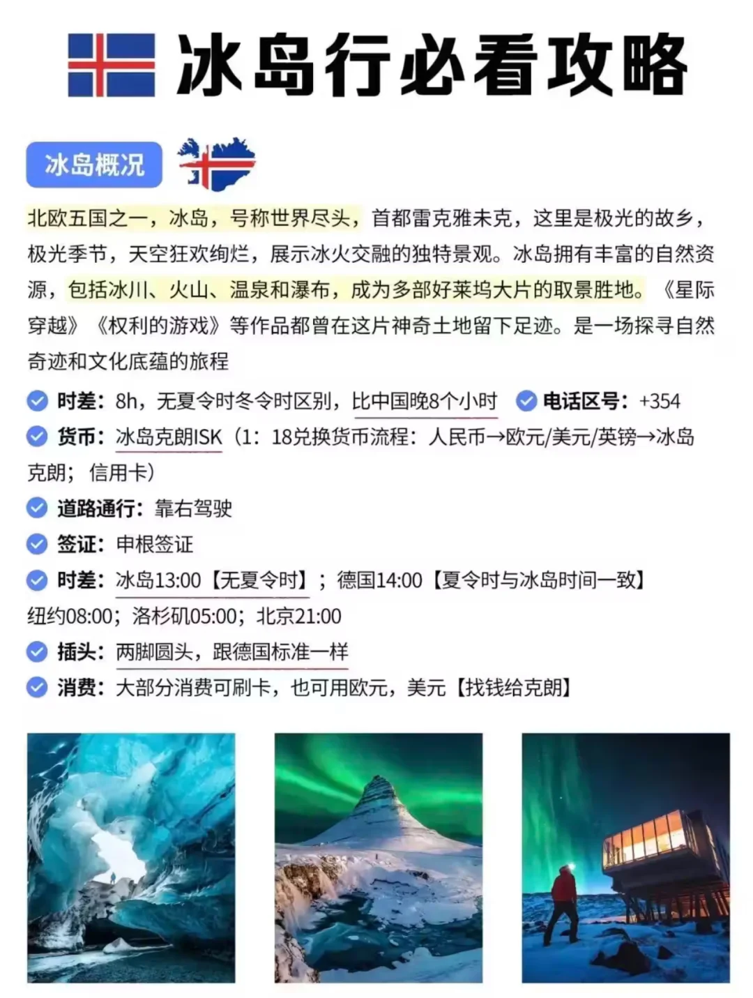 冰岛旅游秒懂🗺️看这张就够了‼️