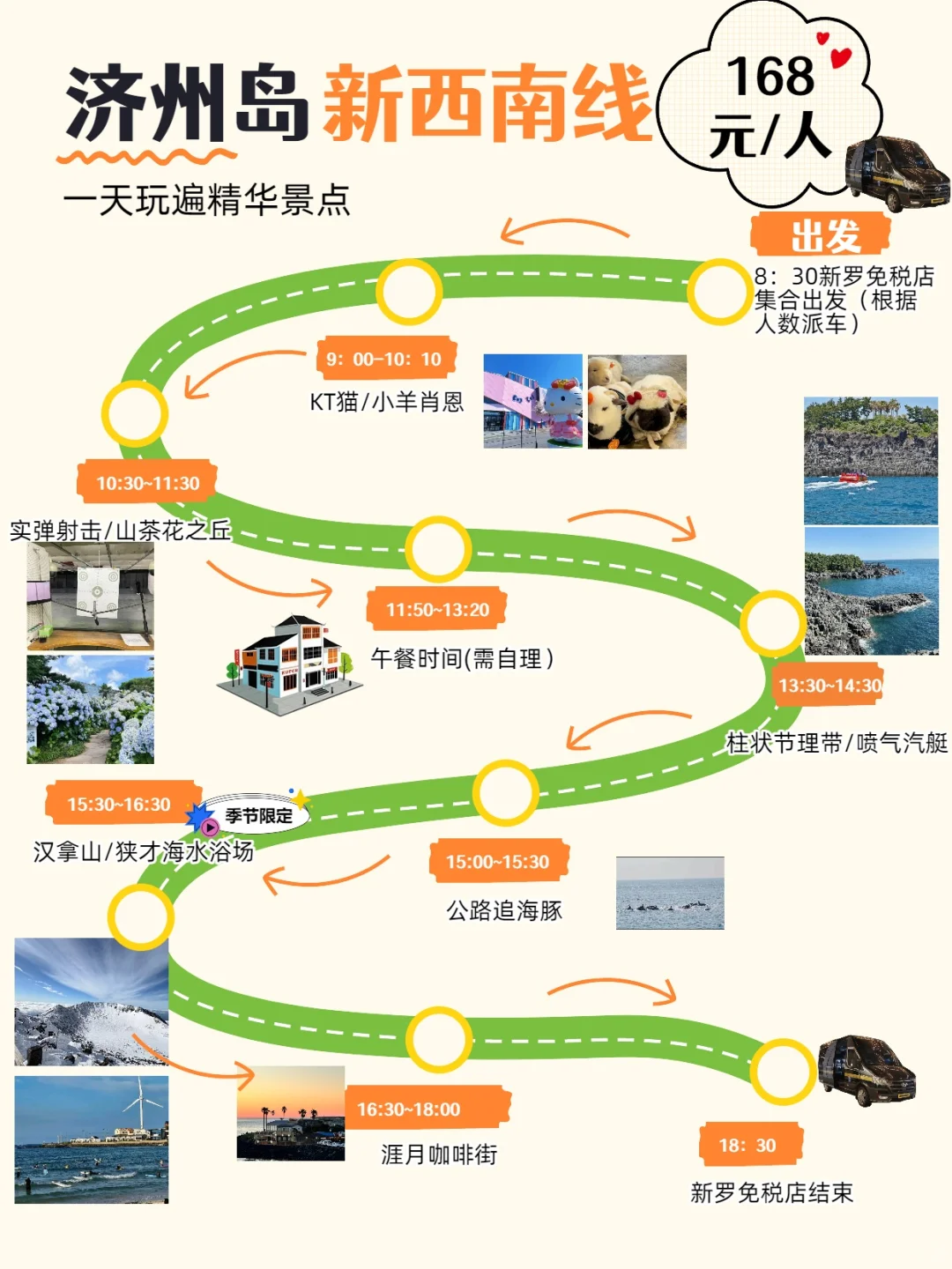 济州岛新西南线1日游|一天玩遍网红景点