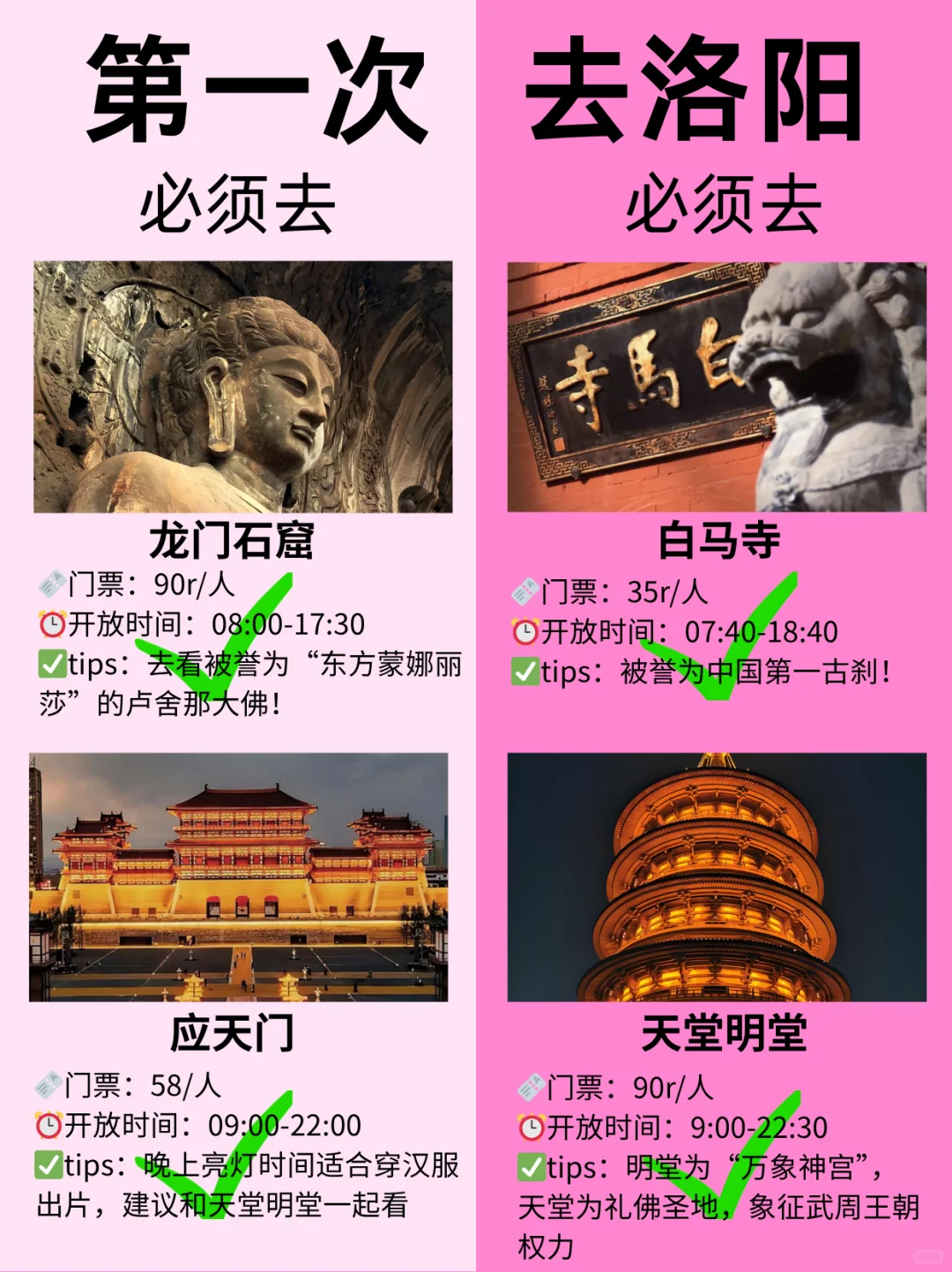洛阳超全旅游攻略！第一次来洛阳的快🐴住