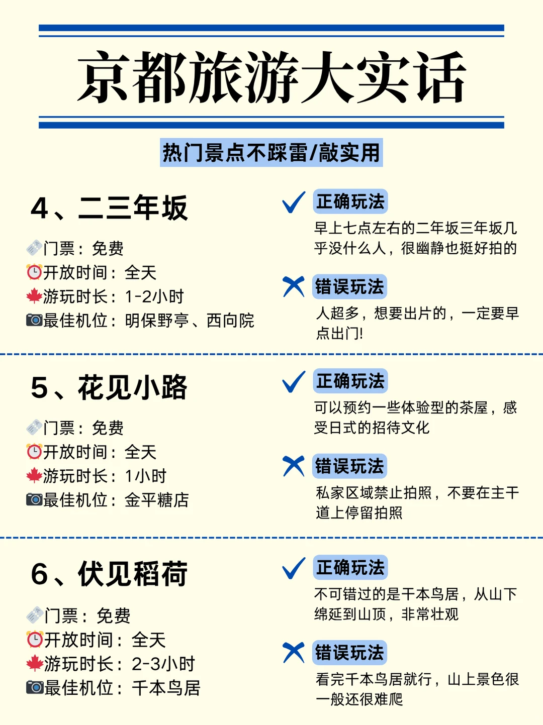 计划去京都旅游的⚠️进来听点大实话吧...