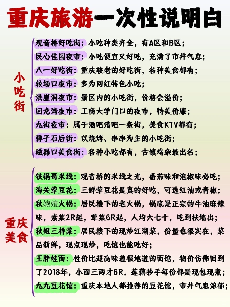 复盘的重庆旅游景点攻略‼️真的好全👍