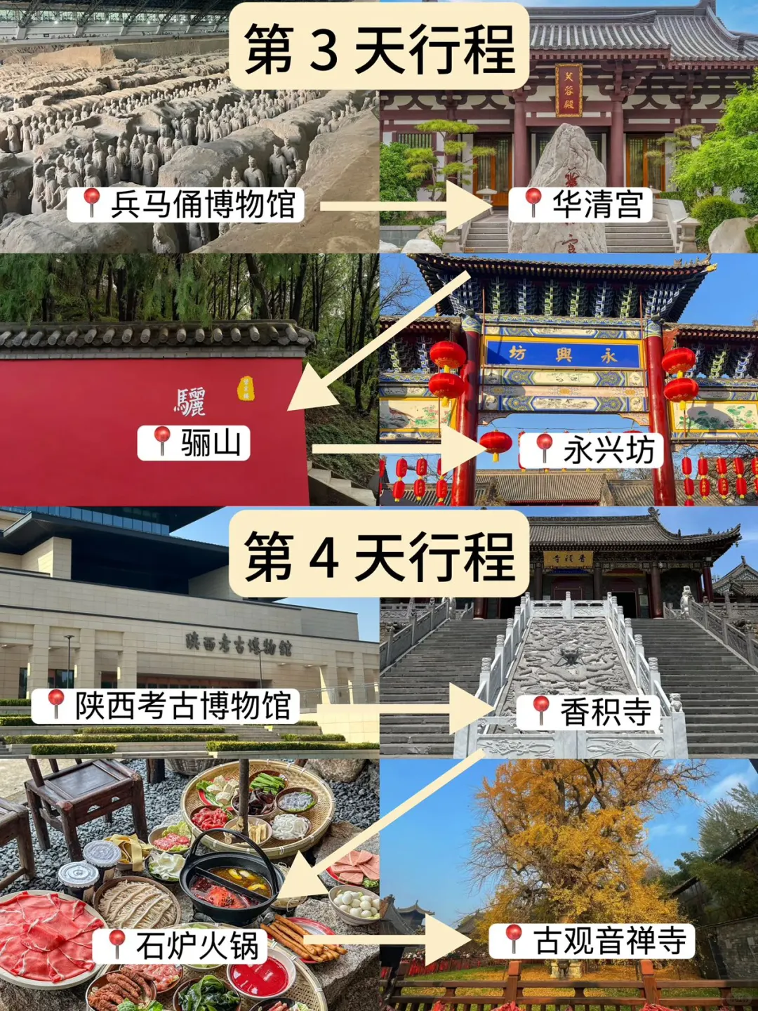 11月准备来西安的姐妹，千万要注意了！