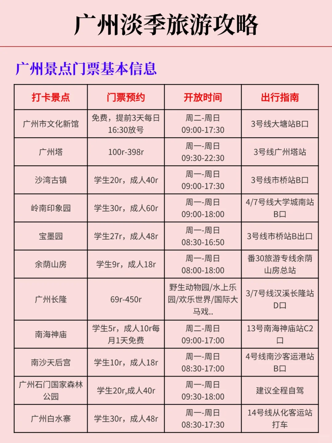 广州淡季旅游新通知📣请速速查收‼️