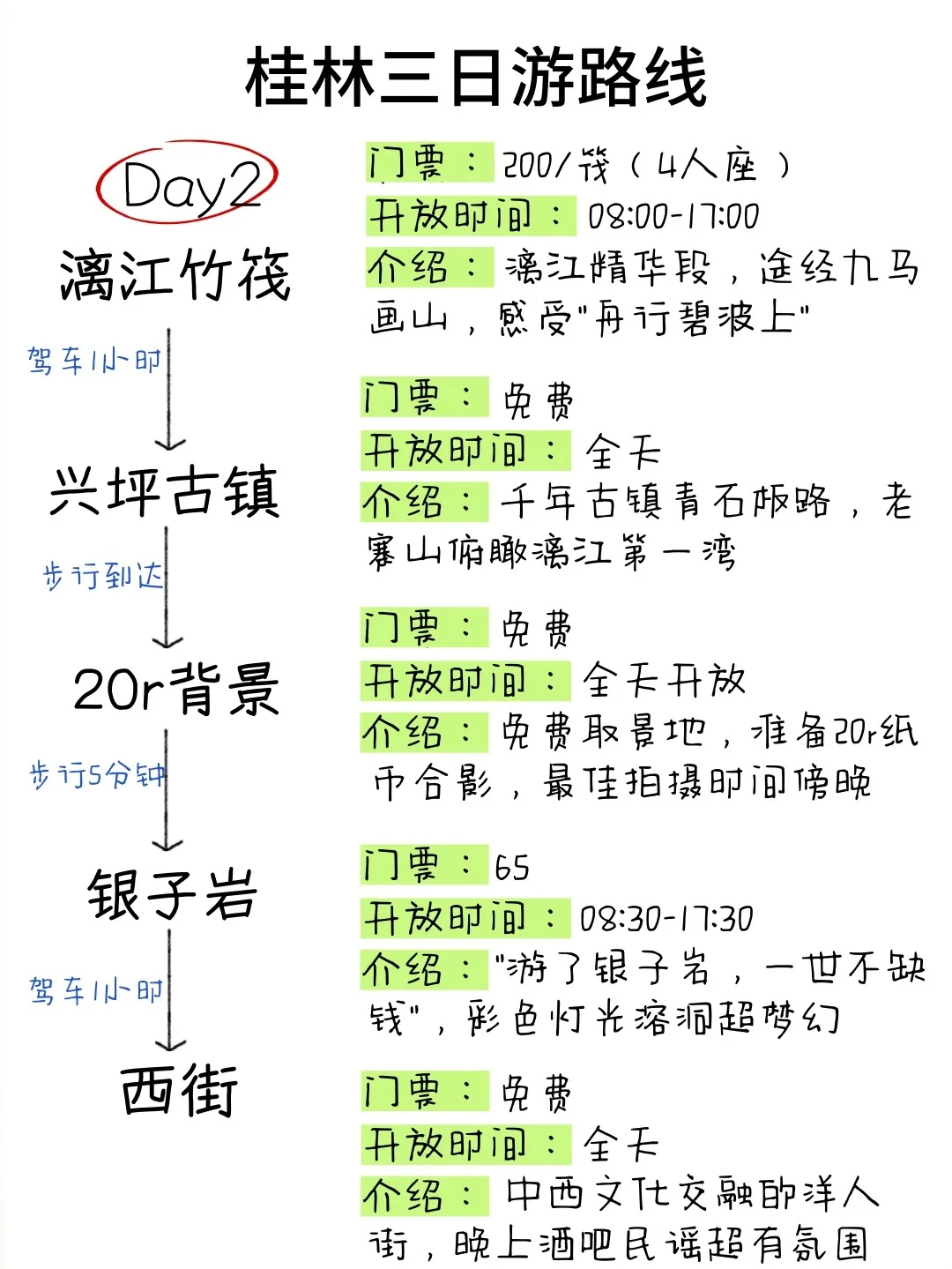 J人写的3天2晚桂林旅游攻略❗直接抄作业