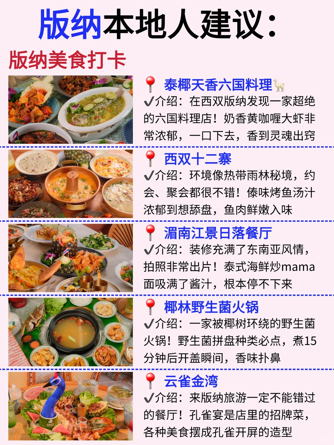 西双版纳旅游攻略（景点）打分版