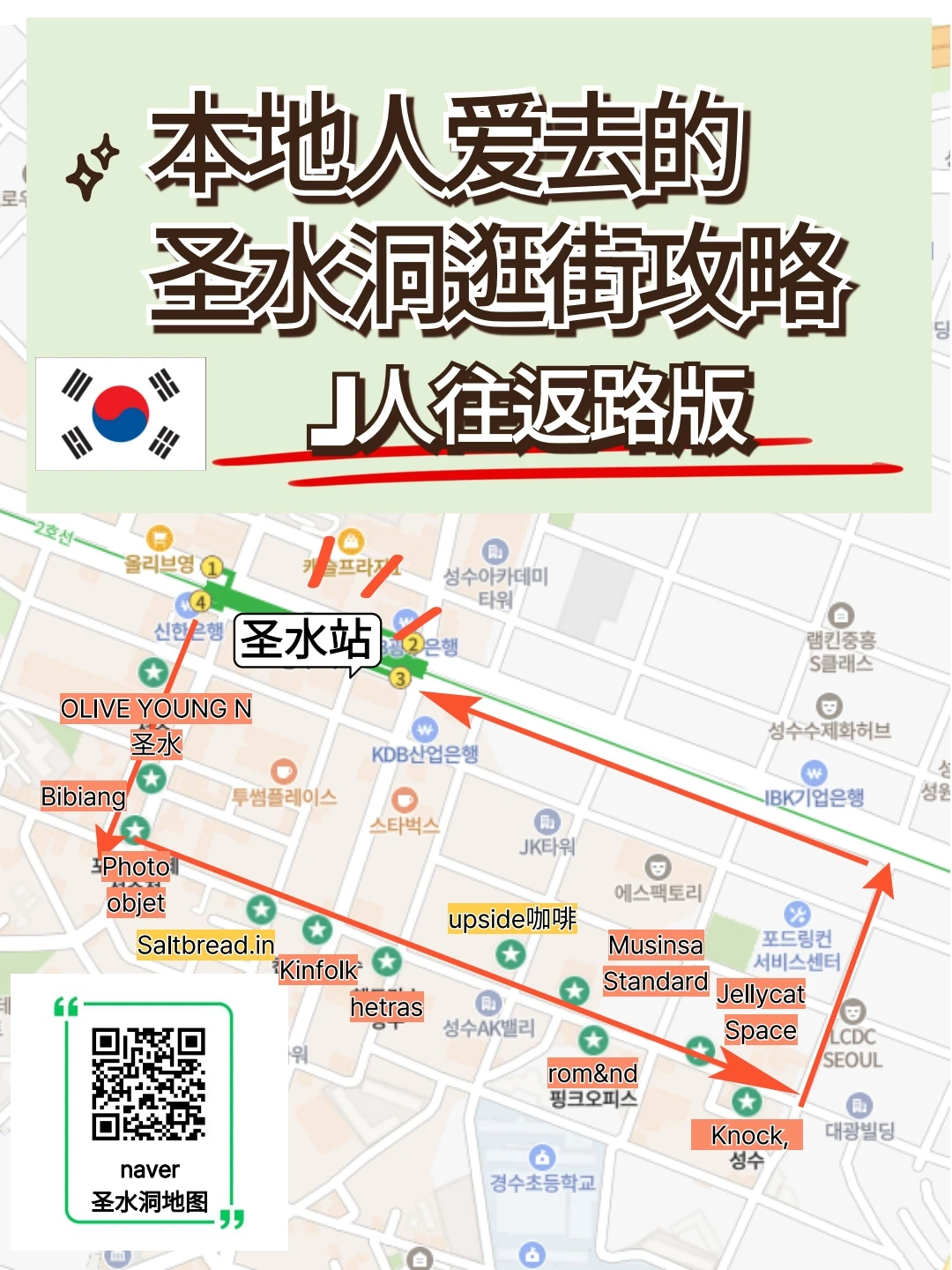 本地人爱去的圣水洞逛街攻略｜J人往返路版