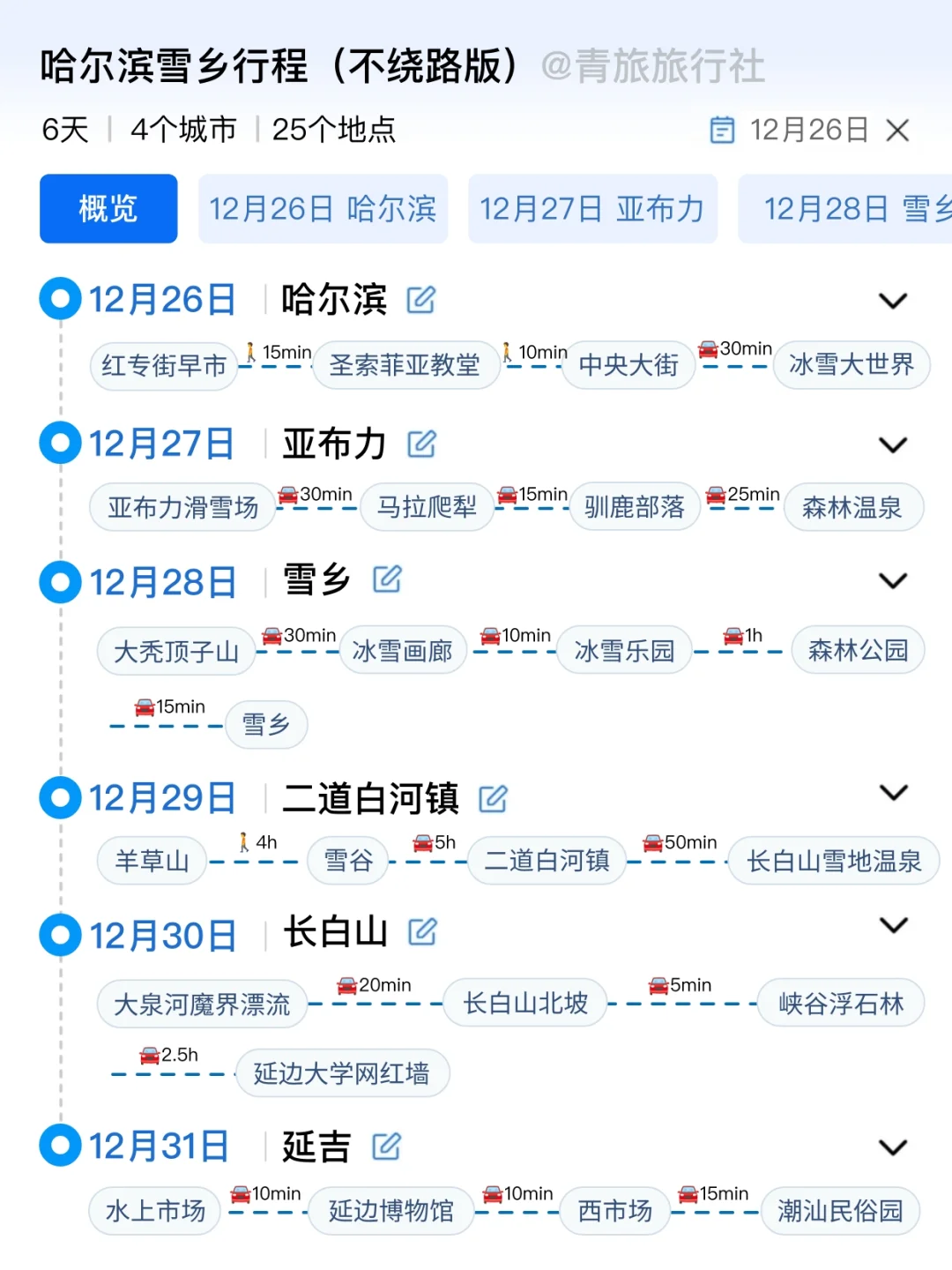 被自己做的哈尔滨旅游攻略满意到睡不着。。